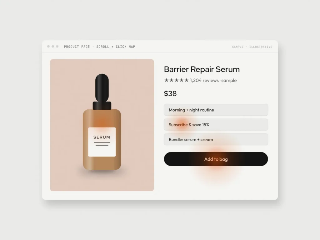 Product page with a click heat map overlay